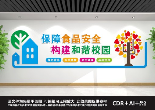 食品安全文化墻