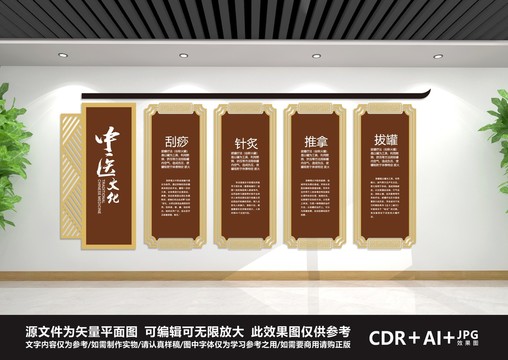 中醫(yī)文化墻