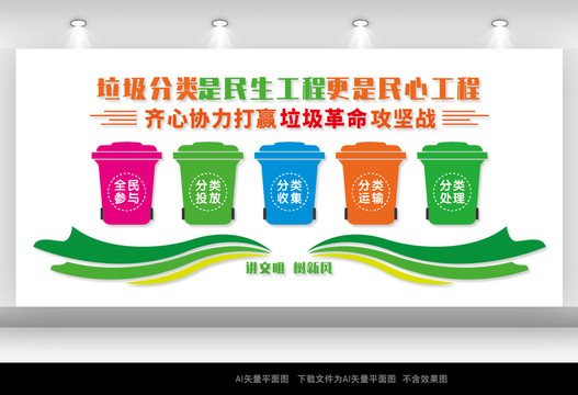 垃圾分類攻堅(jiān)戰(zhàn)