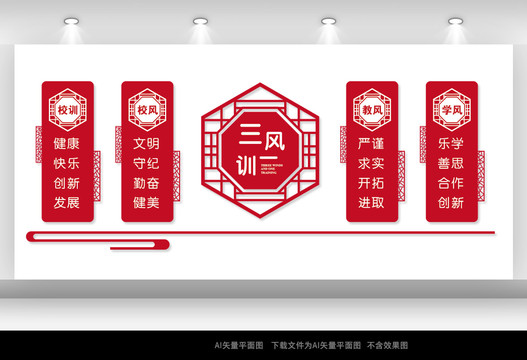 三風(fēng)一訓(xùn)