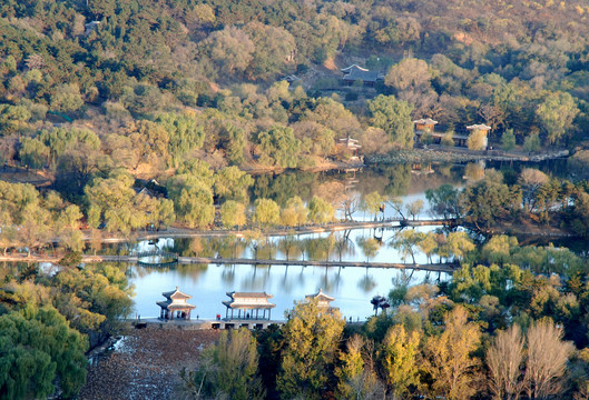 避暑山庄湖区全景