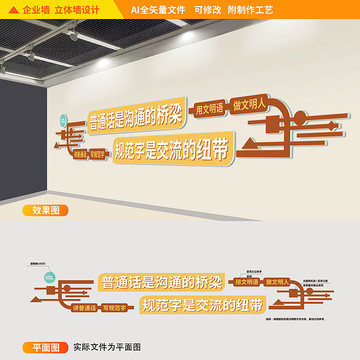 普通話文化墻