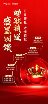 紅色五重禮單圖