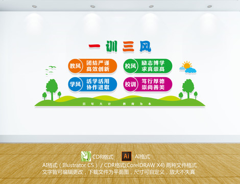 一訓(xùn)三風(fēng)展板