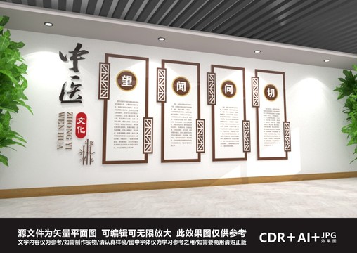 中醫(yī)文化墻