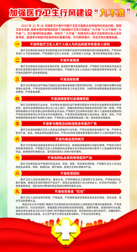 醫(yī)療九不準(zhǔn)