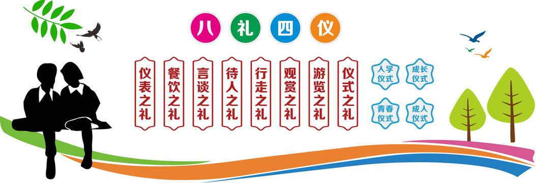 八禮四儀文化墻