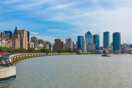 上海黄浦江外滩全景