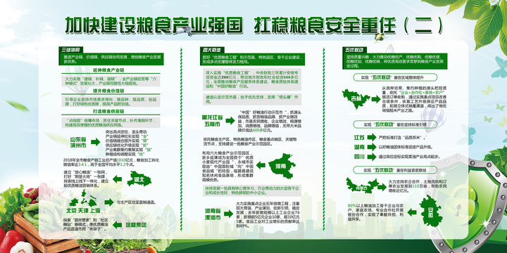 建設(shè)糧食產(chǎn)業(yè)強國宣傳欄二