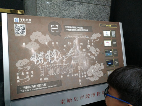 一號(hào)銅車(chē)馬