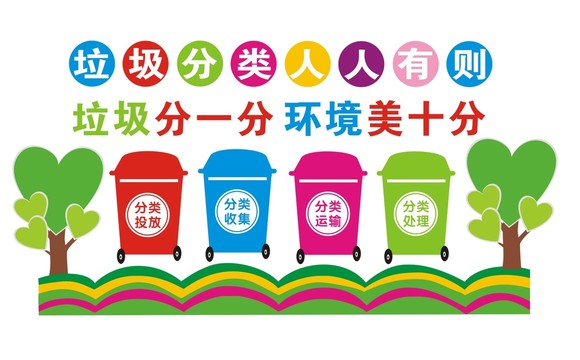 垃圾分類文化墻