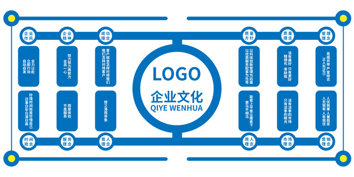 企業(yè)文化墻
