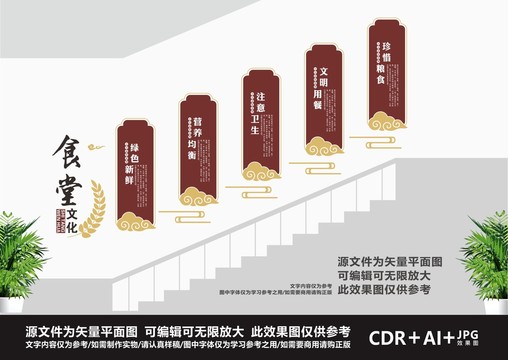 食堂樓道文化