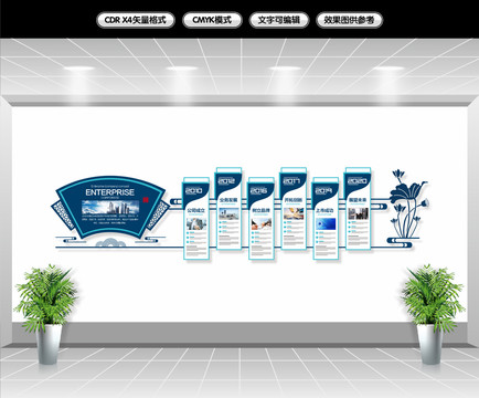 企業(yè)發(fā)展歷程