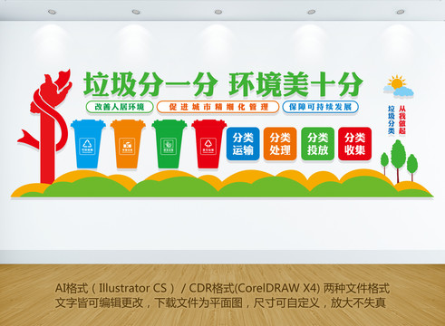 垃圾分類文化墻