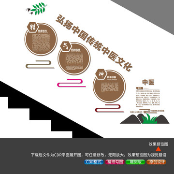 中醫(yī)樓道文化