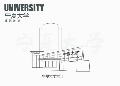 宁夏大学大门