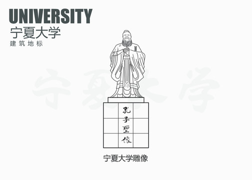 宁夏大学雕像