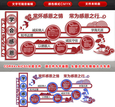 感恩文化墙