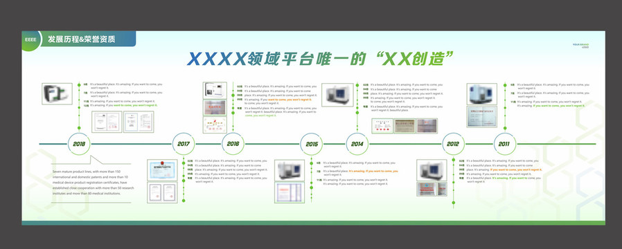 发展历程