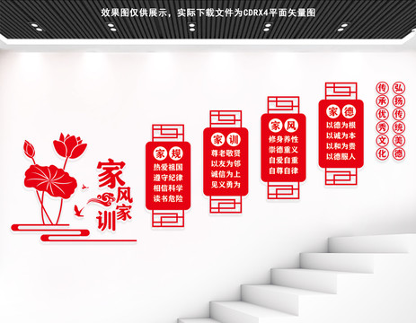 家風(fēng)家訓(xùn)樓道文化