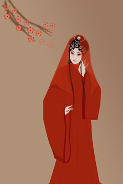人物裝飾畫(huà)