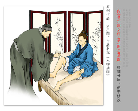 貼膏藥古代人物