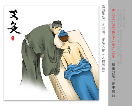 中醫(yī)艾灸古代人物