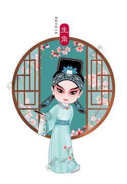 京劇人物