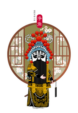 京劇人物