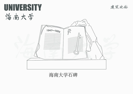 海南大学石碑