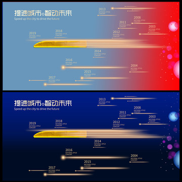 發(fā)展歷程