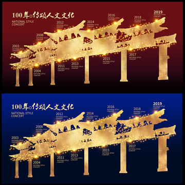 發(fā)展歷程