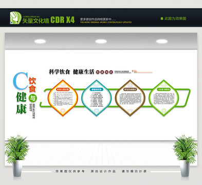 養(yǎng)生文化墻