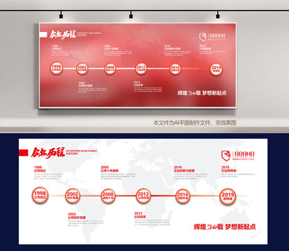 發(fā)展歷程