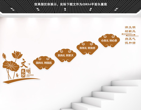 文明禮儀文化墻