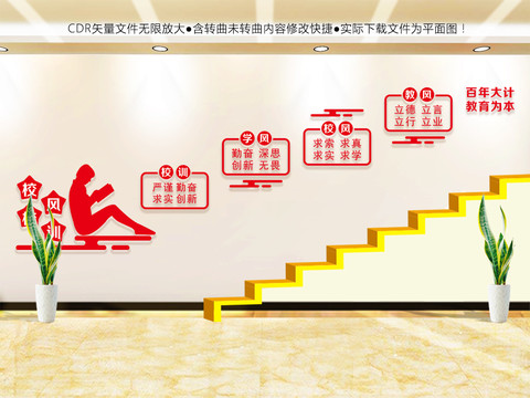 學校樓梯文化墻