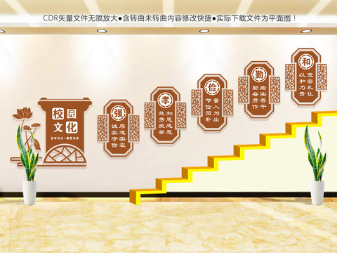 學(xué)校樓梯文化