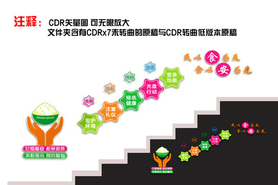 食堂走廊樓梯文化