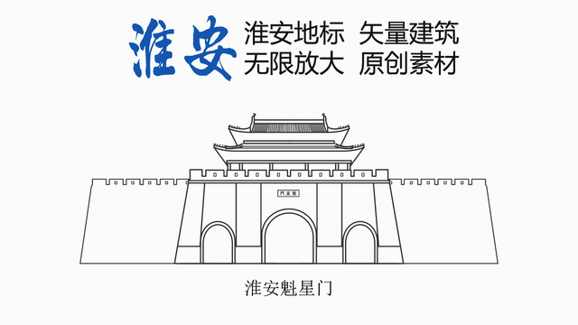 淮安魁星門