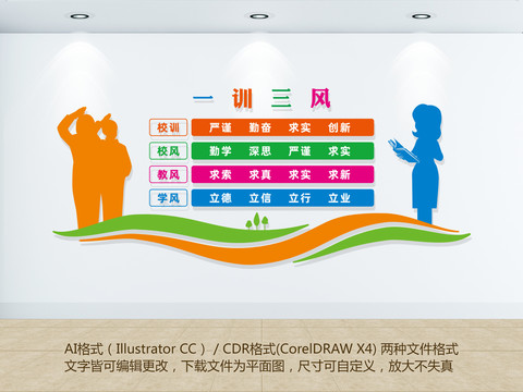 一訓(xùn)三風(fēng)