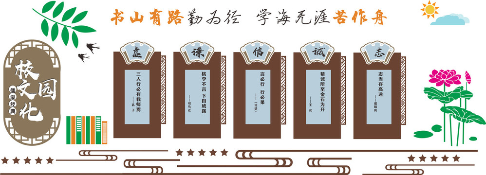 國(guó)學(xué)文化墻