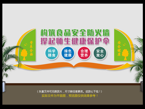 學校食品安全文化墻