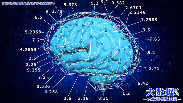大脑大数据科技海报