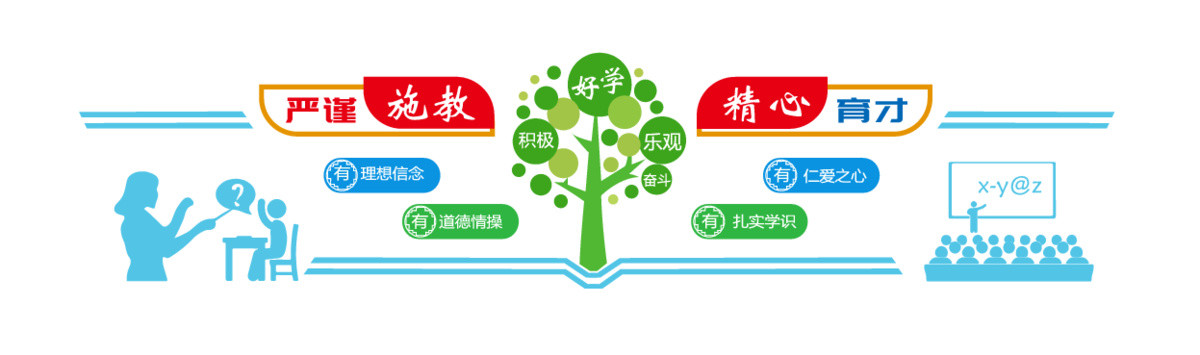 嚴(yán)謹(jǐn)施教精心育才