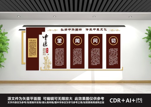 中醫(yī)文化墻