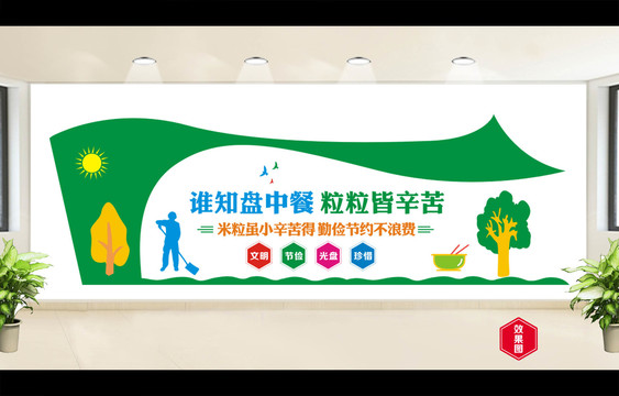 餐廳文化