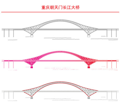重庆朝天门长江大桥