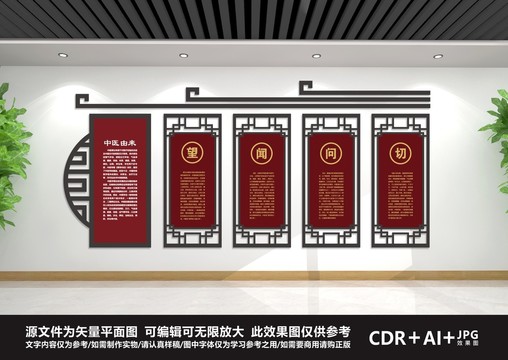 中醫(yī)文化墻