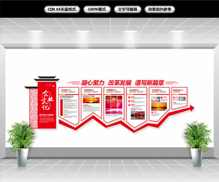 企業(yè)文化宣傳欄